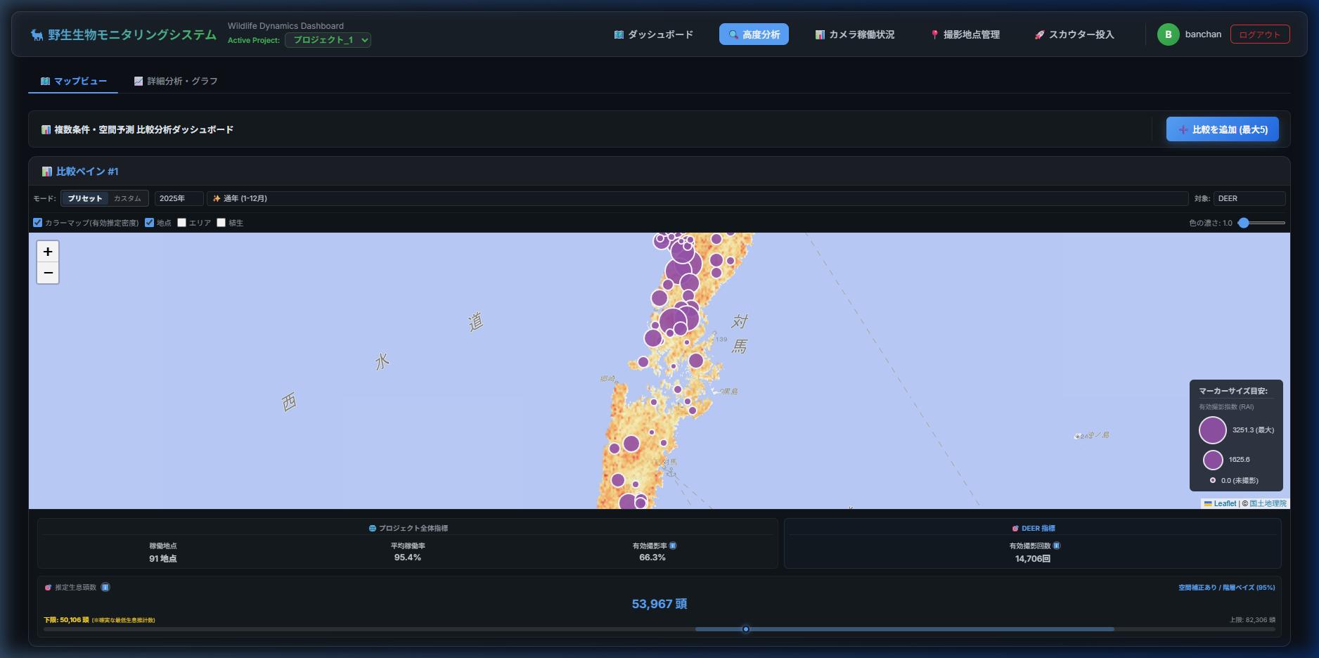 Animal Scouter Web Interface