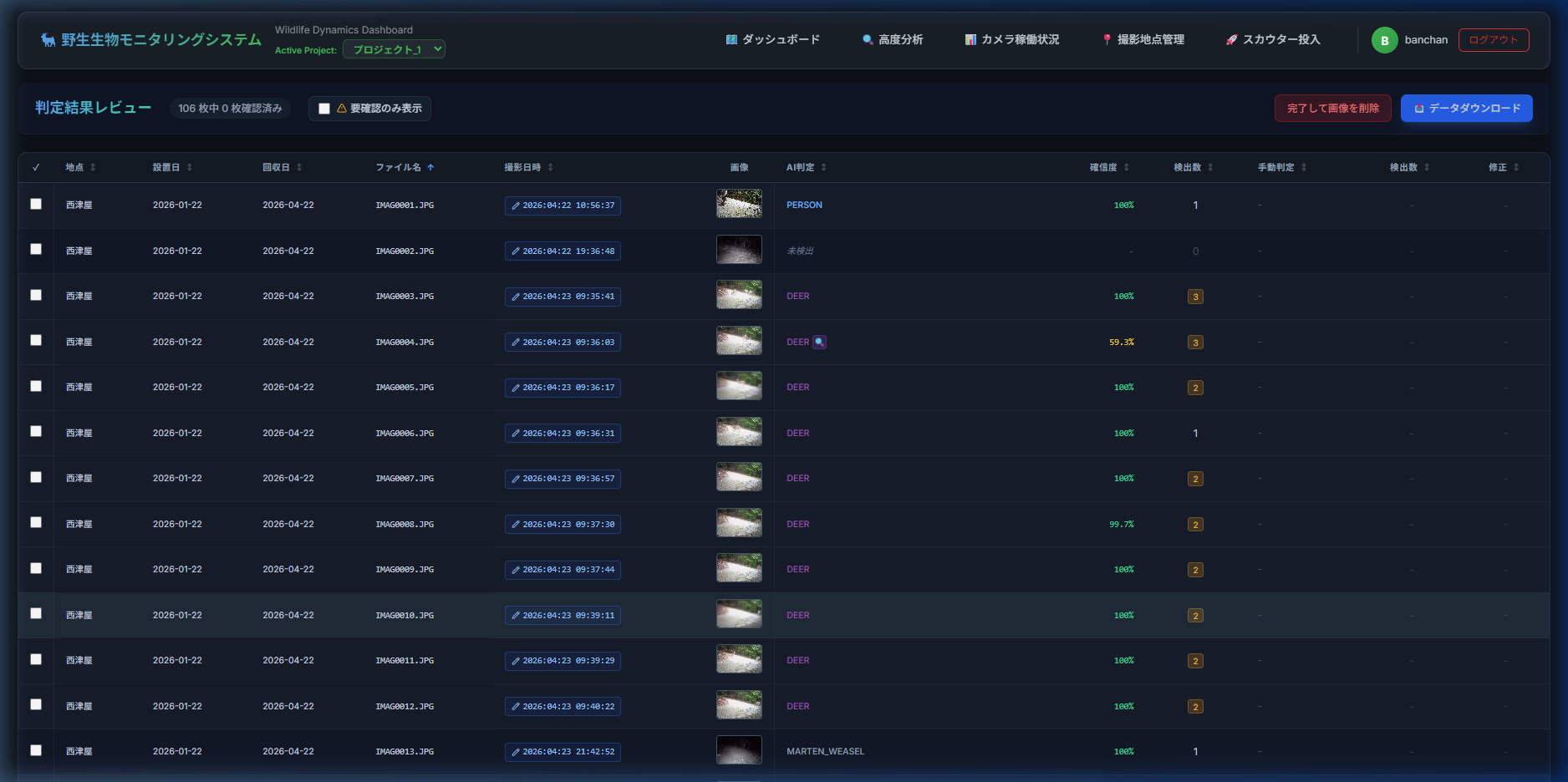 AI Reviewer画面