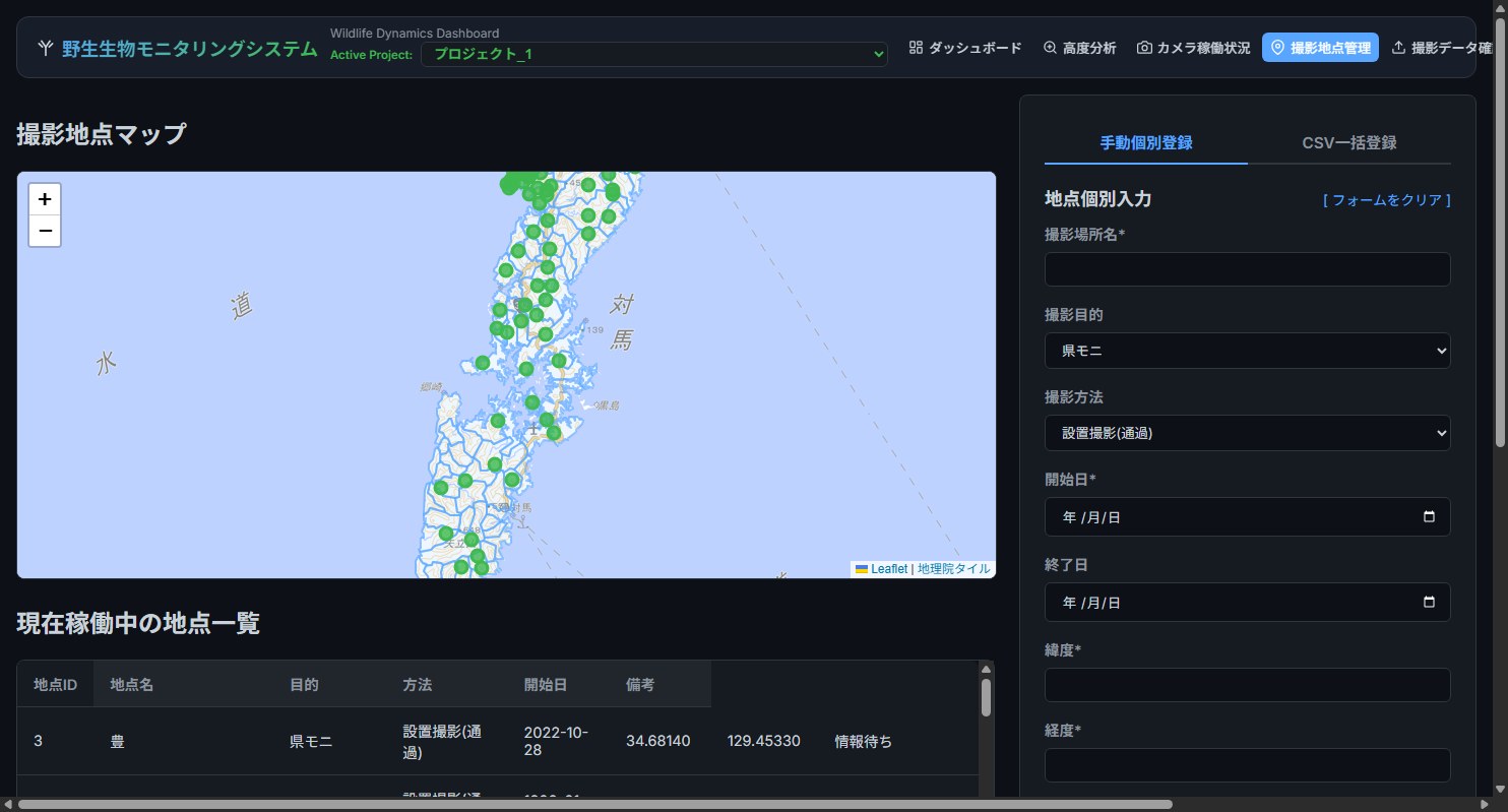 撮影地点管理画面